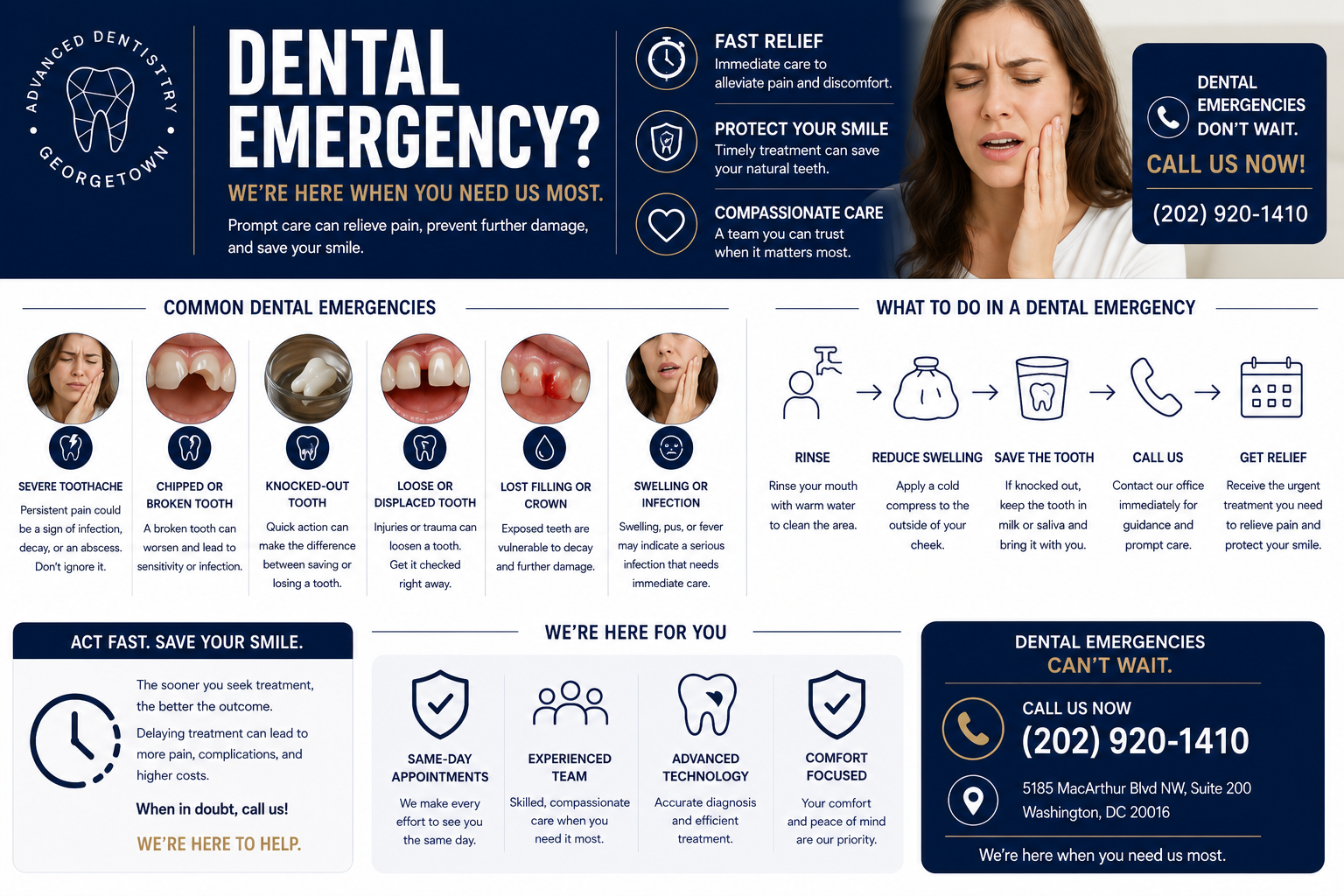 Complete guide to dental emergencies — common scenarios, what to do, and same-day emergency care at Georgetown Advanced Dentistry